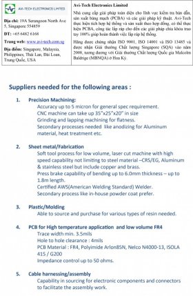 suppliers-needed-for-the-following-areas